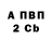 Бутират BDO Black Beary